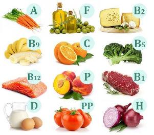 Vitamine în produsele alimentare